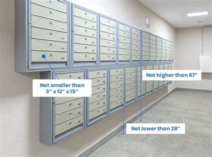 What are the requirements for mailboxes?