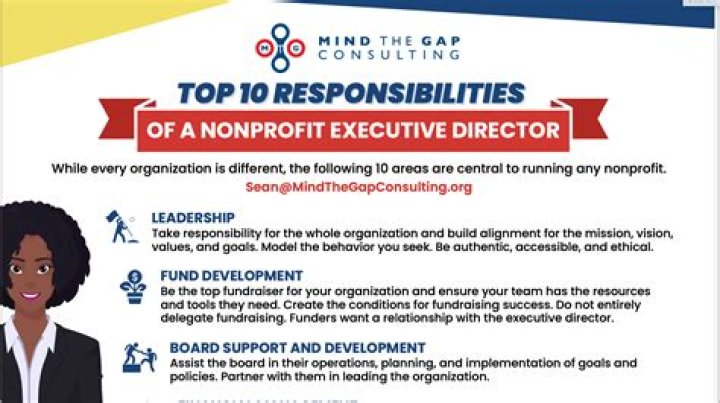What are the responsibilities of account executive?