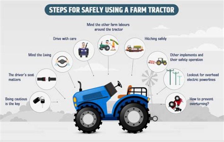What are the safety measures in using farm equipments?