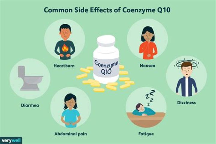What are the side effects of too much CoQ10?
