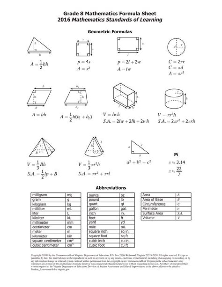 What are the standards for 8th grade math?