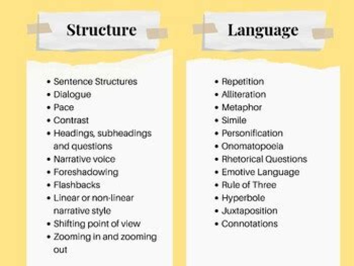 What are the structural features of language?
