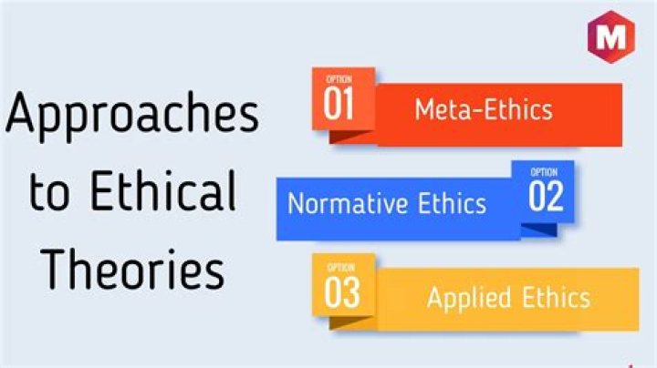 What are the three approaches to ethical reasoning?