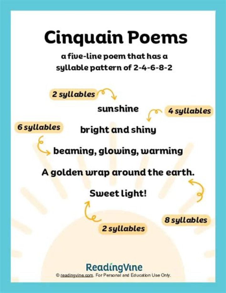 What are the three cinquain format?