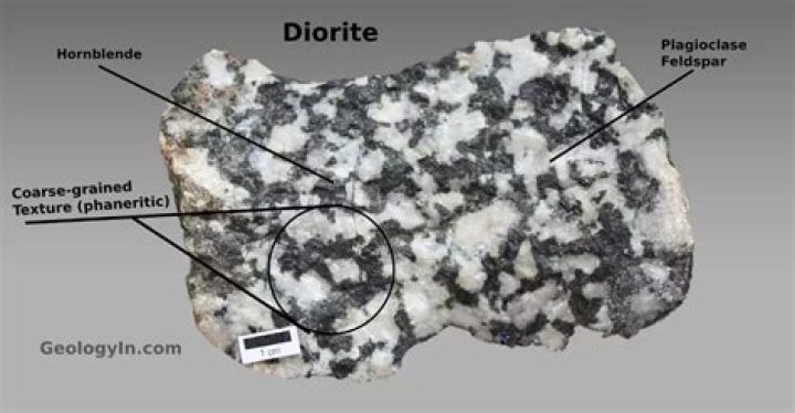 What are the uses for hornblende?