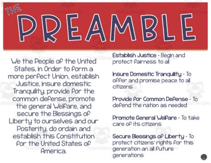 What are the words to the preamble of the Constitution?
