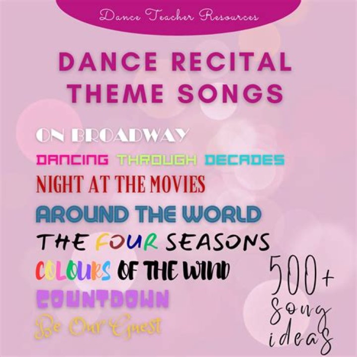 What are themes in dance?
