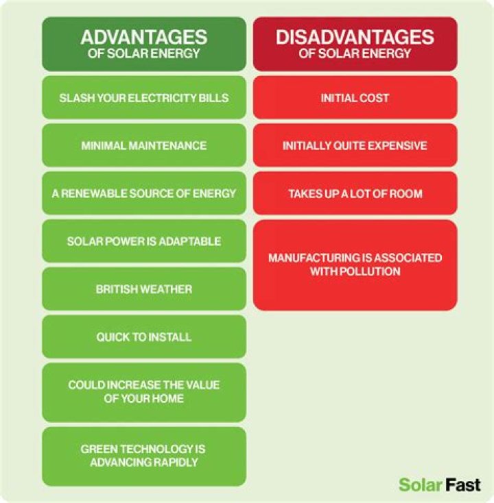 What are two disadvantages of specialization?