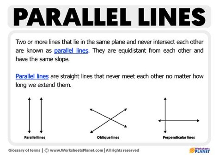 What are two lines that do not intersect?