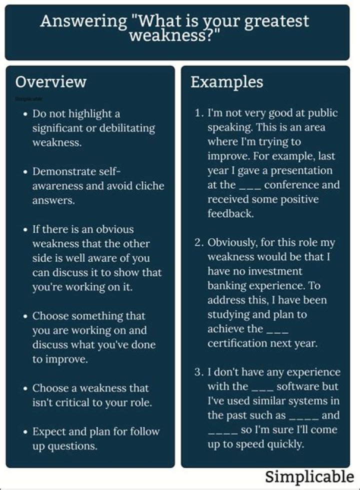 What are your weaknesses examples perfectionist?