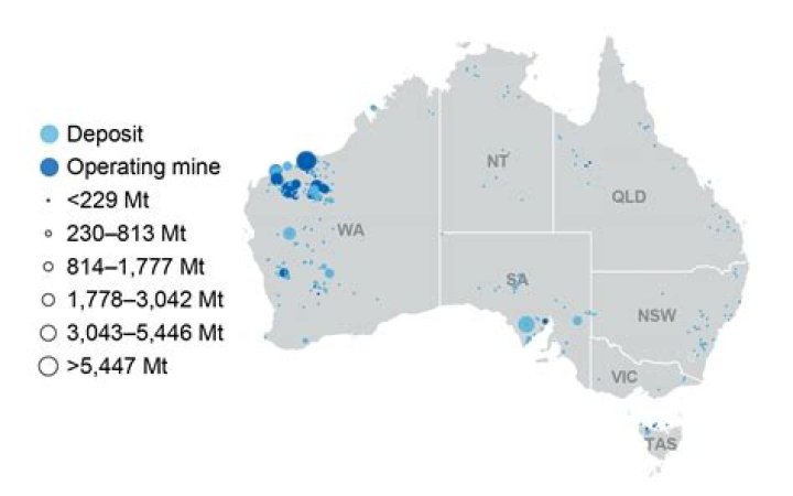 What Australian companies mine iron ore?