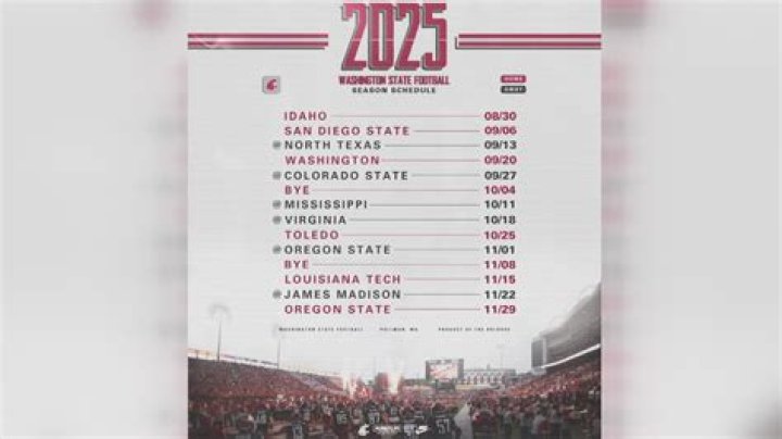 What bowl game will WSU play in?