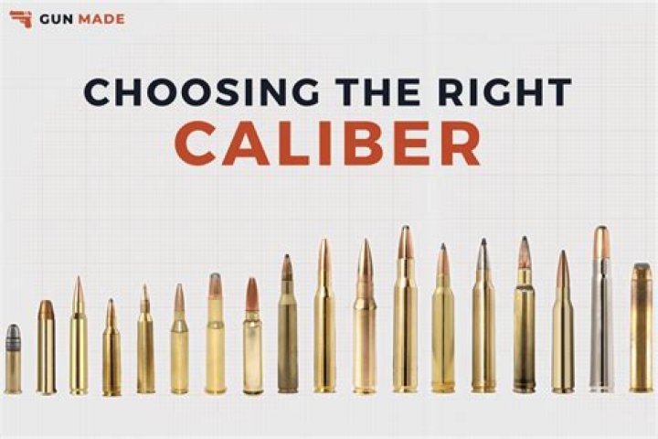 What caliber is 37mm?