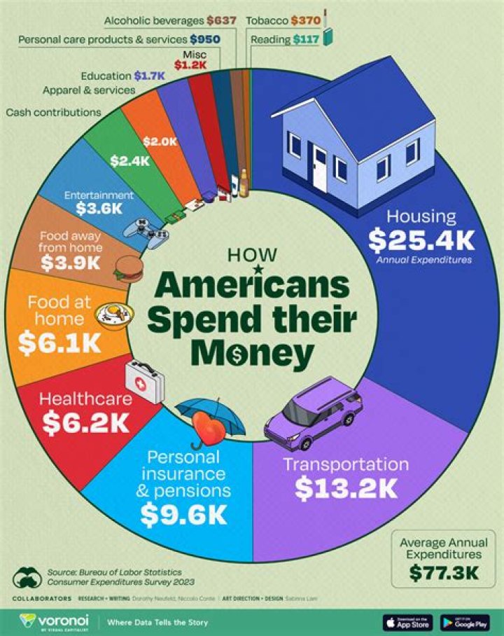 What can a PAC spend money on?