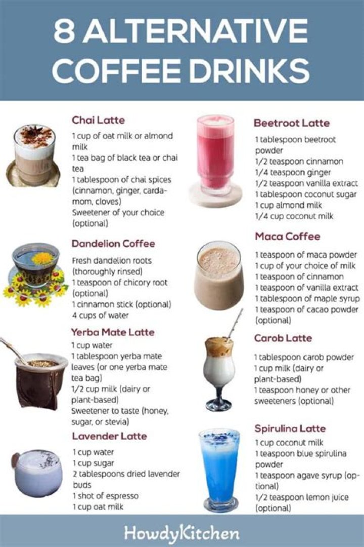 What can I drink to wake up instead of coffee?