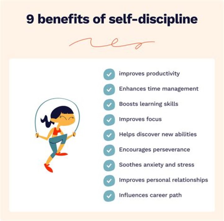 What can nurses be disciplined for?