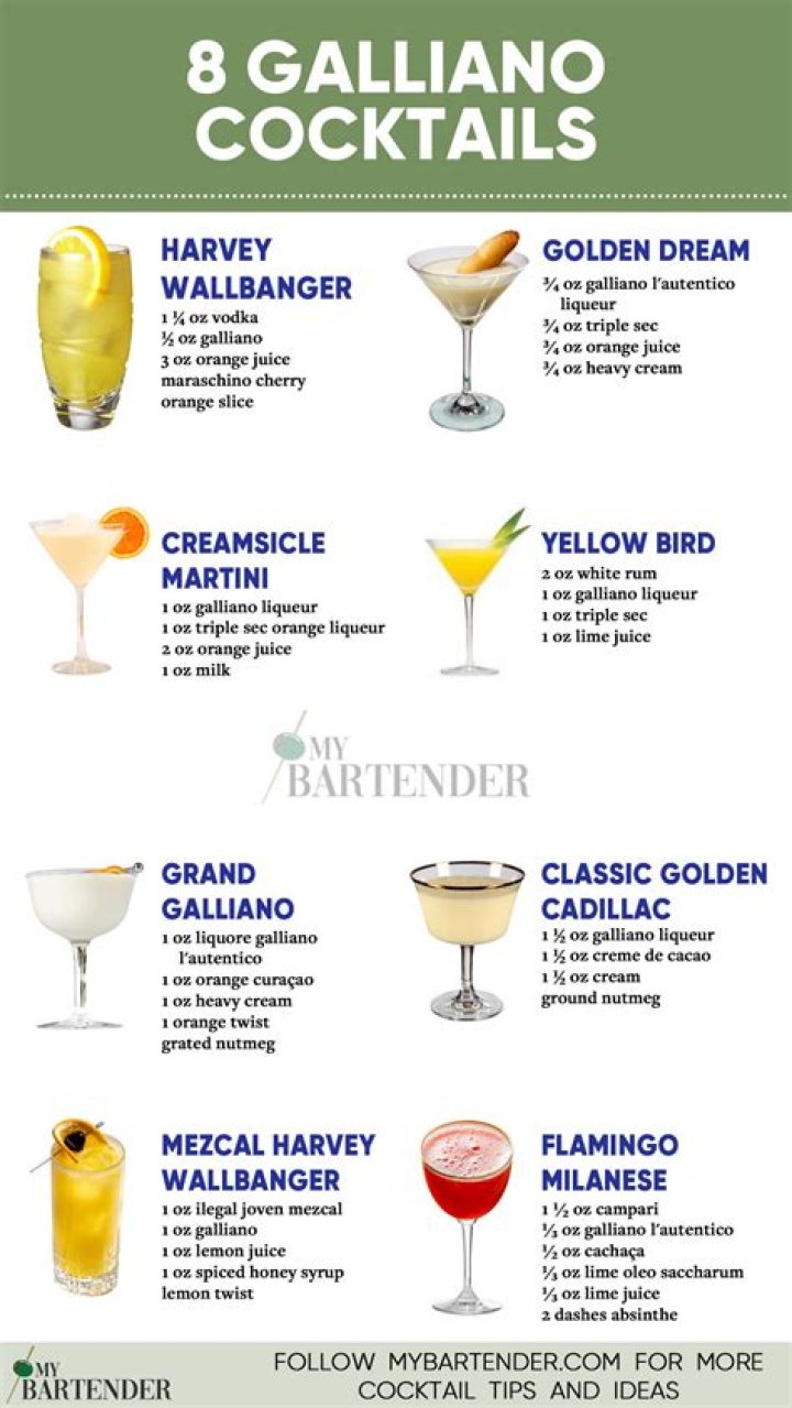 What can you mix with solerno?