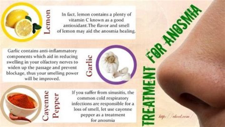 What can you smell with anosmia?