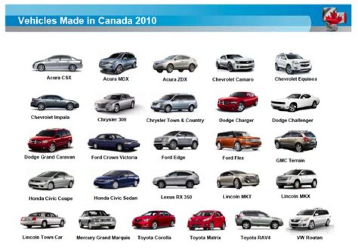 What car brands are made in Canada?