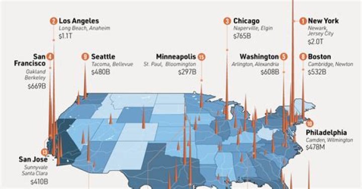 What city has the highest per capita income?