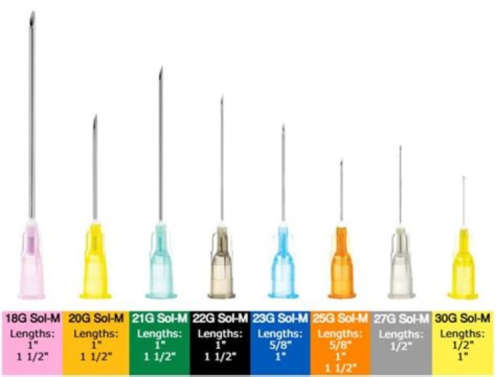 What color is a 20G needle?