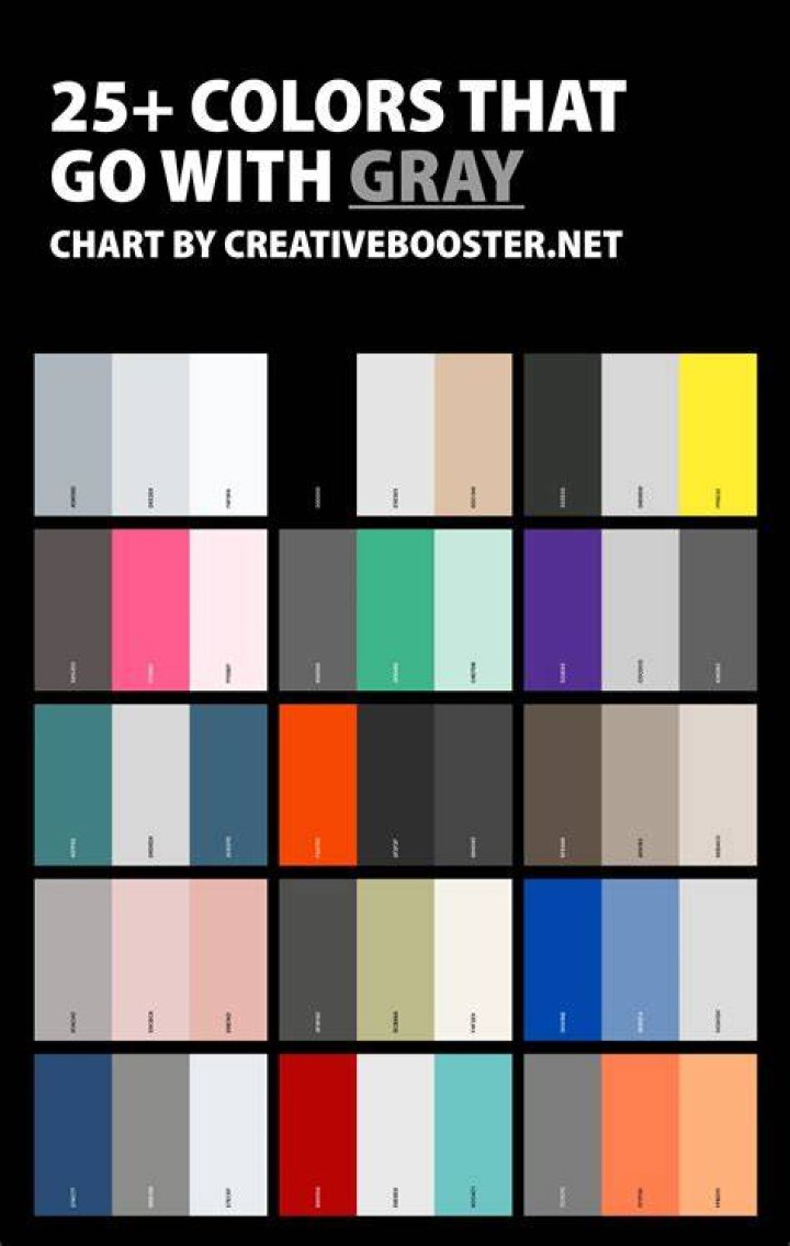 What Colour goes best with French GREY?