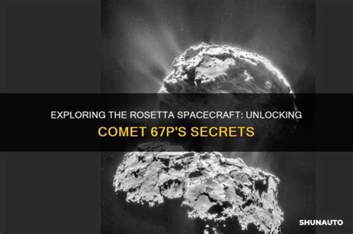 What comet was Rosetta studying?