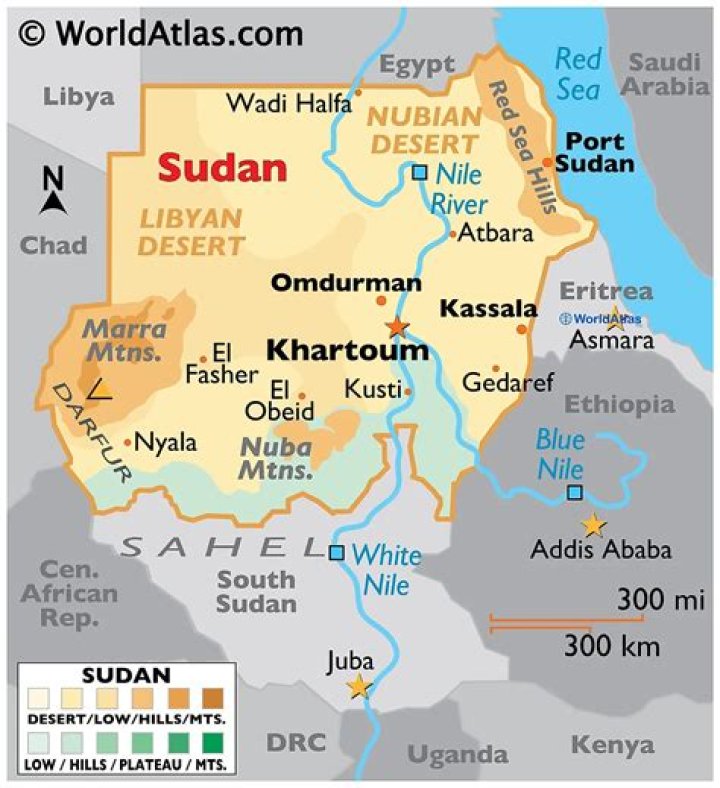 What countries does Sudan trade with?