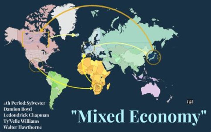 What countries have a mixed economy?
