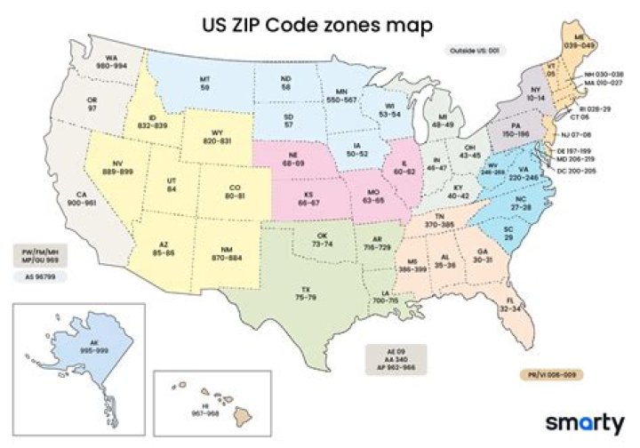 What county is ZIP code 11767 in?