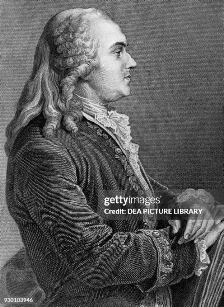 What did Anne Robert Jacques Turgot believe?