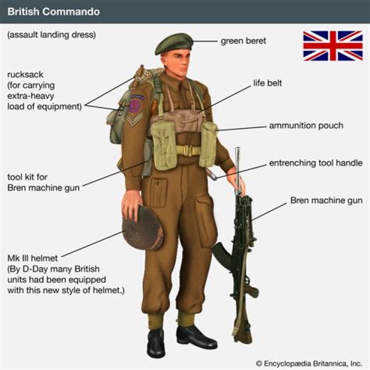 What did British infantry use in ww2?