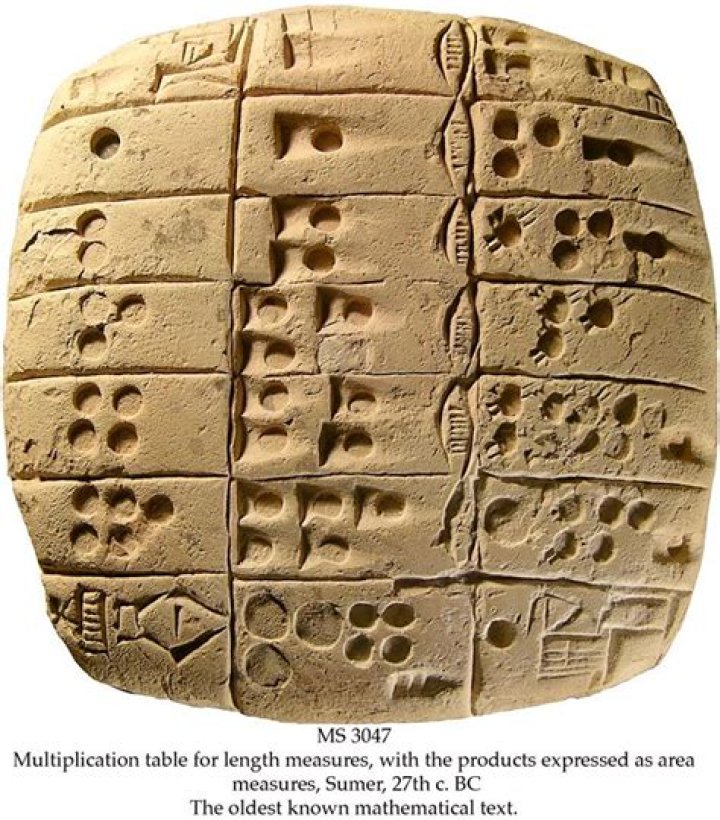 What did the Sumerians use for mathematics?