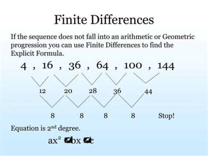 What do finite differences tell us?