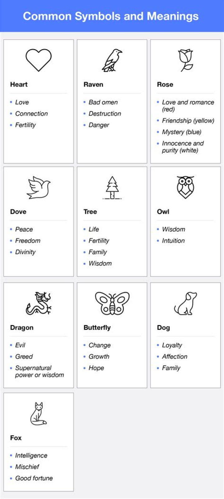 What do symbols mean in your dreams?