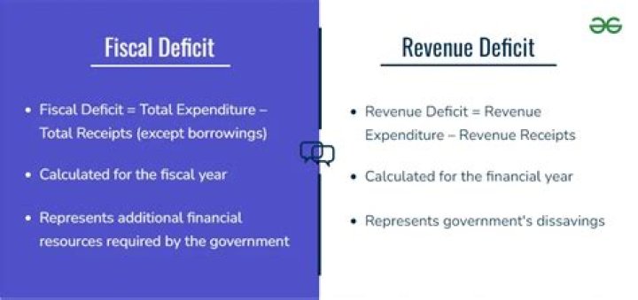 What do u mean by revenue deficit?