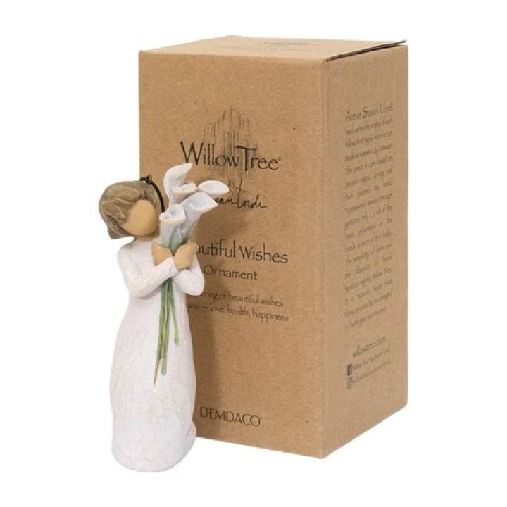 What do willow tree angels mean?