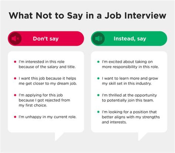 What do you do when you are not good at your job?