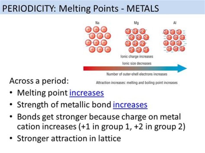 What do you mean by molecular genetics?