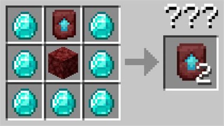 What do you need to make resin?