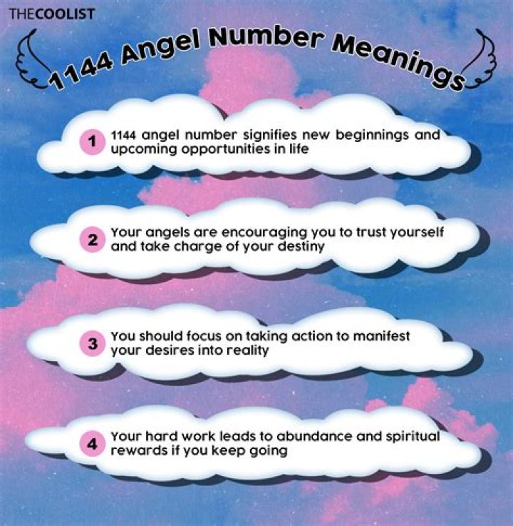 What does 1144 mean in numerology?