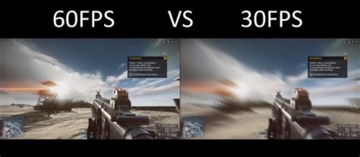 What does 60 fps mean?