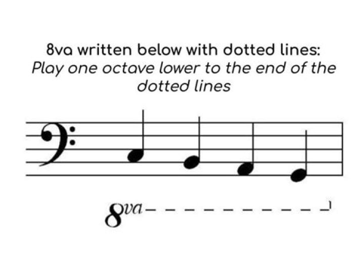 What does 8va and 8vb mean?
