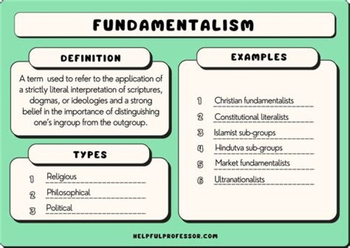 What does a fundamentalist believe in?