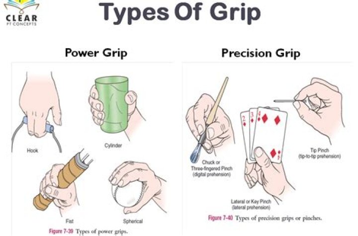 What does a grip and key grip do?