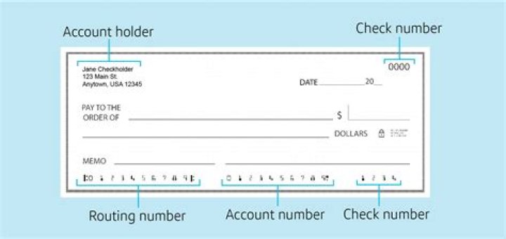 What does a sign on a check mean?