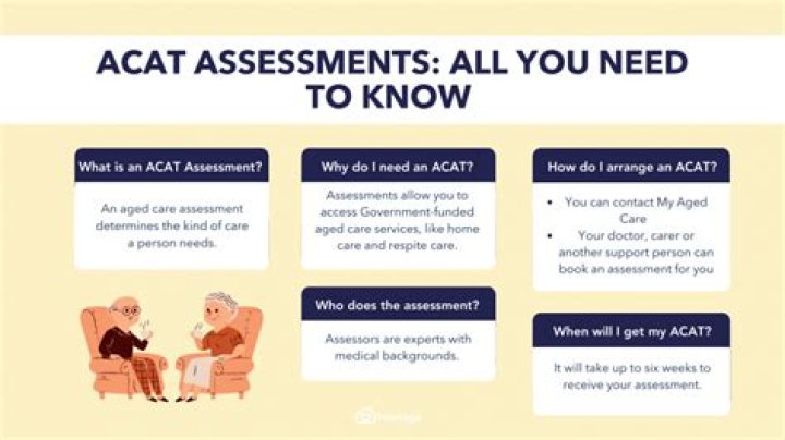 What does an aged care assessment team do?