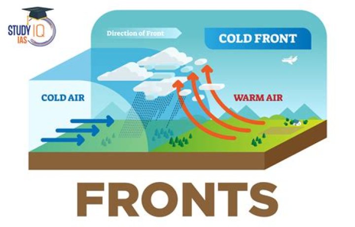 What does chaud froid mean in English?