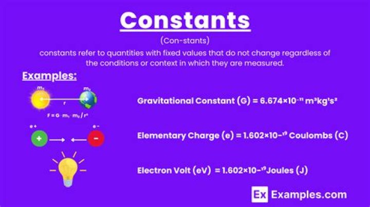 What does constant mean in?