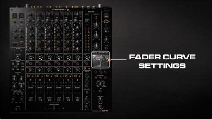 What does cross fader curve do?